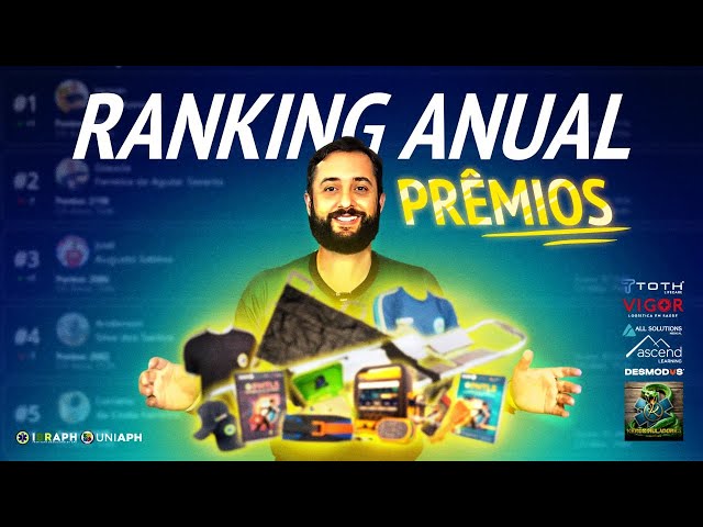 ANÚNCIO OFICIAL: PREMIAÇÕES PARA O RANKING BRASILEIROS DO APH GLOBAL 2024