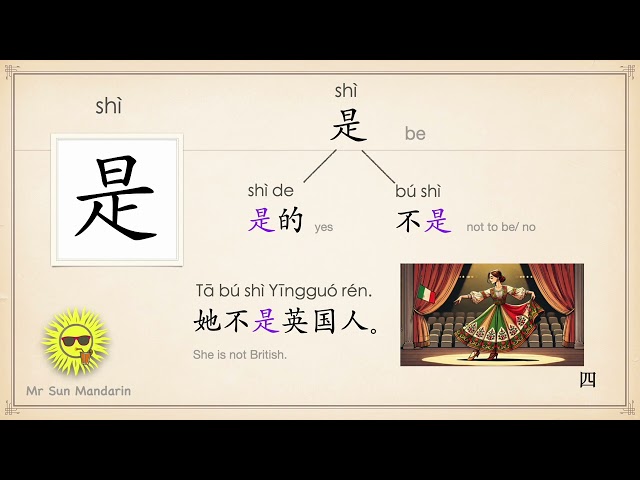 学中文，字词句02， 写汉字、组词、造句 02 Learn Chinese Characters, words, sentences. Write Chinese Mr Sun Mandarin