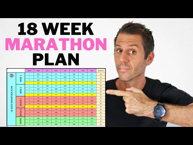 18 Week Free Marathon Training Plan