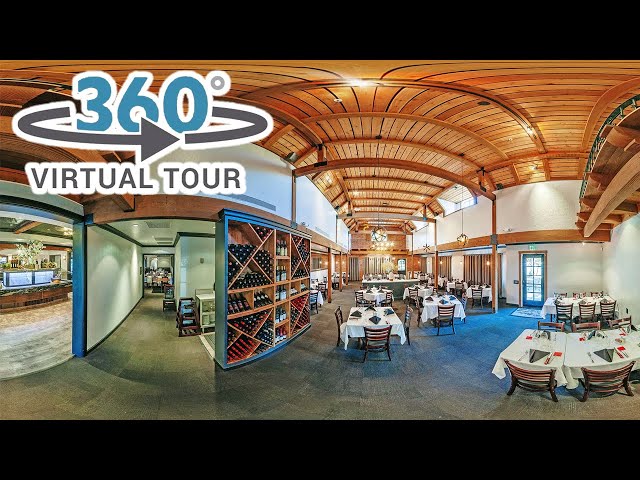 Benefits of 360 Degree Virtual Tour to Business