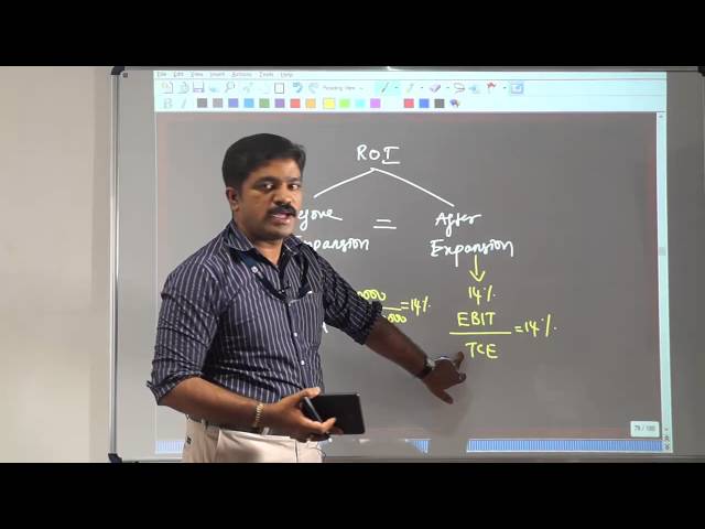 Capital Structure case Study 3 (for CA IPCC / CMA Inter / CS / CFA)