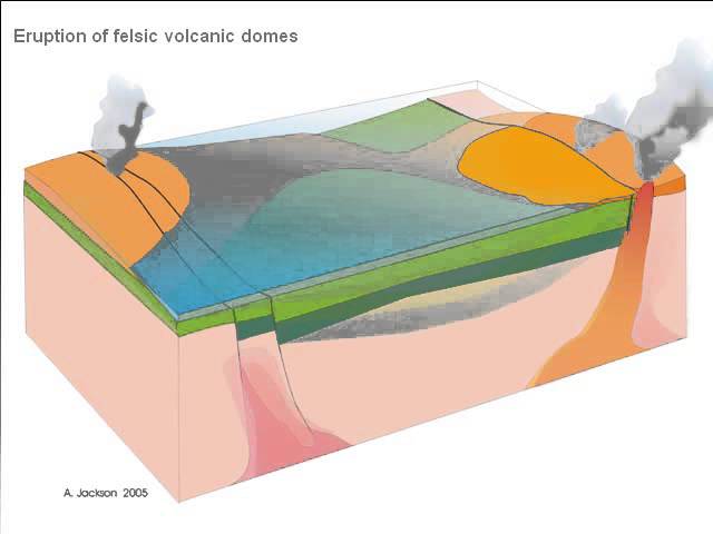 ORE DEPOSITS 101   Part 4   Mesothermal and Greenstone Lode Gold