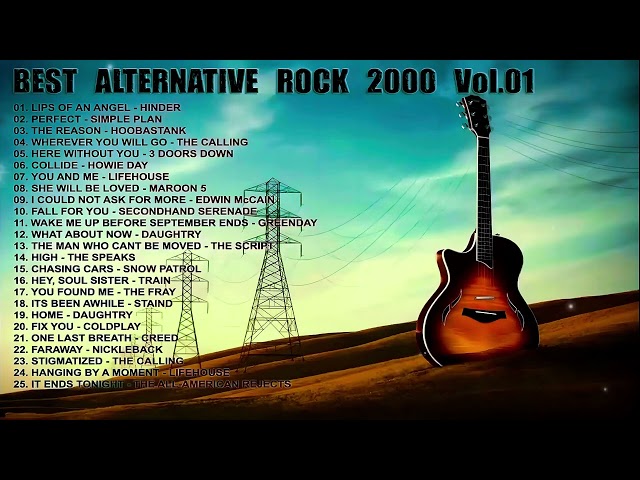 Alternative Rock Of The 2000s - The Best Linkin park, Evanescence, Coodplay, Imagine Dragon