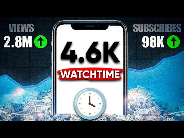 Complete 4000 Hours WatchTime iN SINGLE VIDEO (🤯 LIVE PROOF )