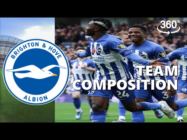 Brighton & Hove Albion F.C.Team composition.Premier League 2023/24 | 360°VR.