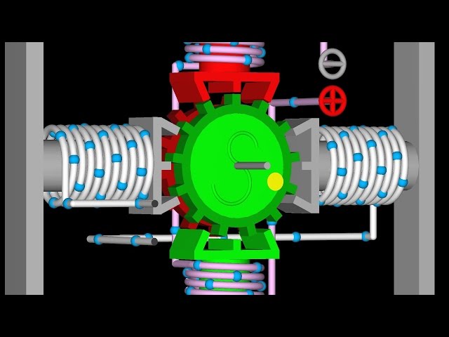 Working principles of several stepper motors (bipolar, unipolar, reluctance and can-stack)