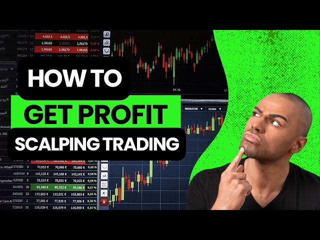 Most Profitable Forex Scalping Buy Sell Signal Strategy | Day Trading Scalping Strategy