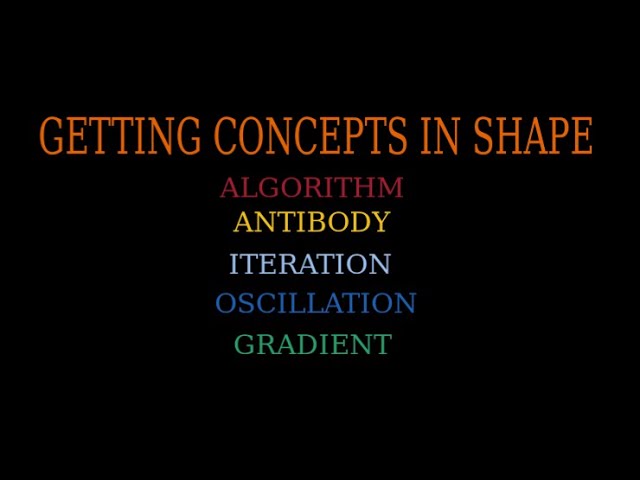 01 | Getting Concepts in Shape | Naim | English | Explore to find your passion