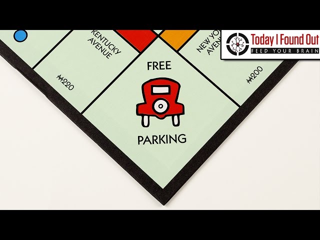 What's Actually Supposed to Happen When You Land on Free Parking?