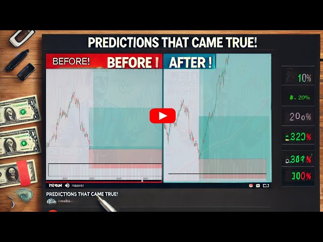 Real Trades, Real Results: Before & After . Market Analysis (February 2025)