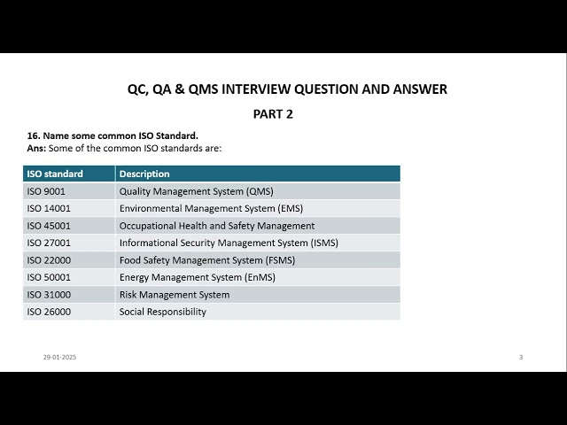 QUALITY INTERVIEW Q & A_VOICE 2 @Qualityfundas