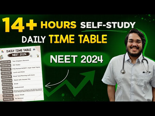 14+ Hrs DAILY Self Study Schedule for 600+ in NEET 2024 by Dr Aman Tilak