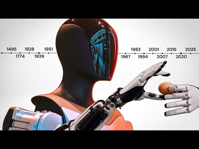 Humanoid Robot Tech Evolution From 1495 - 2025 | AUTOMATA TO AI