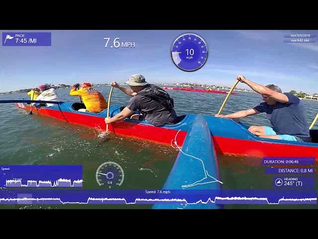 Imua Outrigger Mens Practice 05-05-18