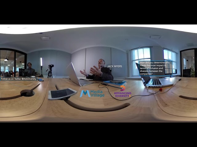 360 BTS with Jack Myers | Media Village