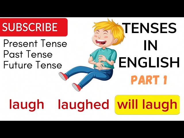 Learn Simple Tenses in English (past, present and future) Part 1 || English Listening and Speaking