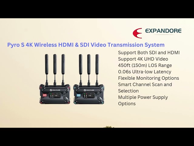 Hollyland Wireless Video Tranmissions