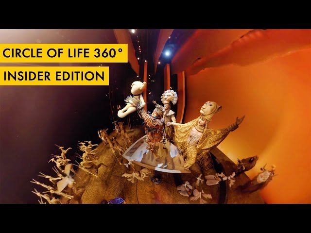 Circle of Life 360º: Insider Edition