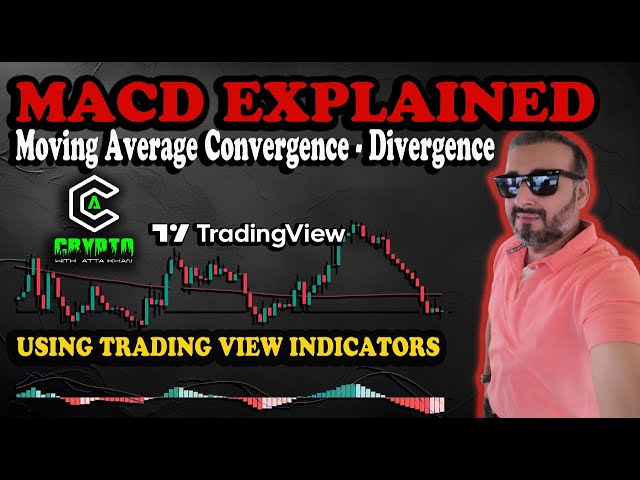 📈 MACD Indicator Explained – 🚀 Best TradingView Indicator for Day Trading & Scalping 💹