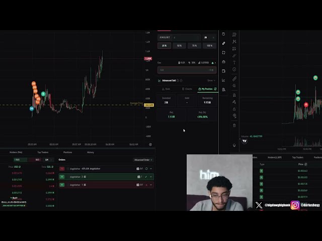 Breakdown HOW to MAKE $2,000 in 15 minutes LIVE TRADING Solana Memecoins [Trading Tips & Tricks]