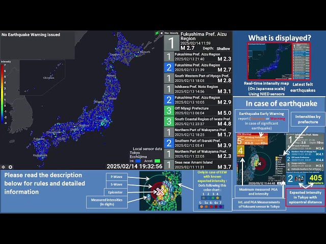 Japan - Tokyo Real-Time Earthquake Early Warning and Tsunami Warning (English)