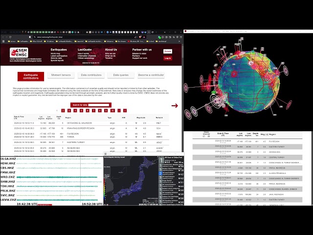 USGS and EMCS Earthquake Announcements