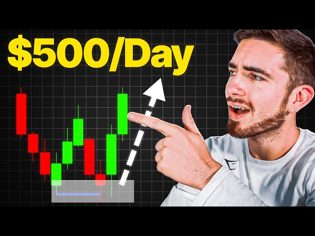 How To Make $500/Day Trading Futures