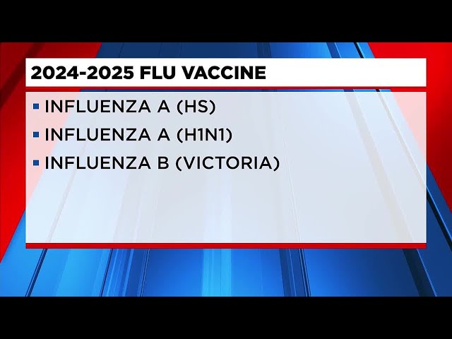 New Flu Numbers