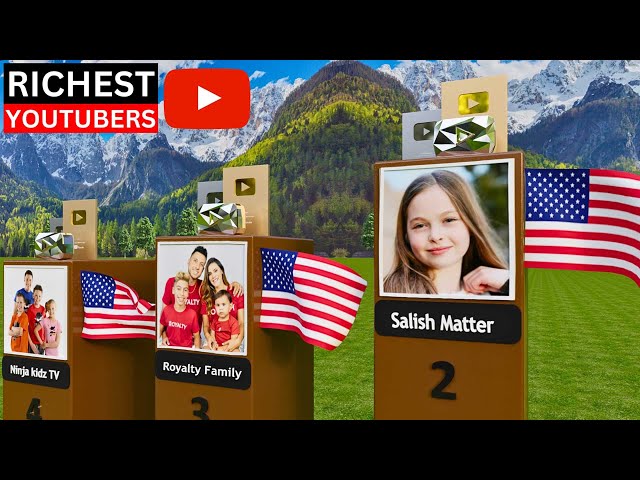 The Top Richest YouTubers! Salish Matter, Royalty Family, Ferran, Mr Beast, Ninjakidztv,🥰