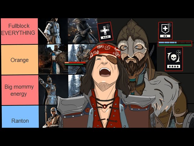 THE BEST HEROES IN FOR HONOR - YEAR 6 SEASON 2 DOM/DUELS TIERLIST