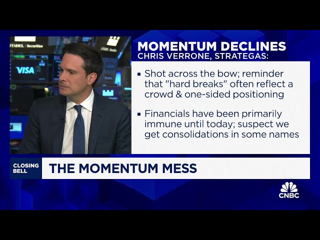 We're not on a cusp of a bear market, but consolidation is likely, says Strategas' Chris Verrone