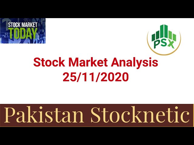 Pakistan stock exchange analysis #Pakistanstockmarketforbeginners, #Pakistanstockmarketanalysis,