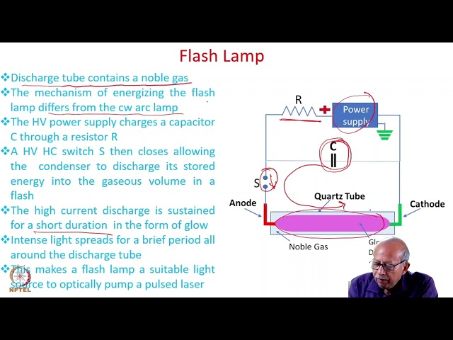 Week 4: Lecture 19: Continuous and Pulsed Pumping of Lasers