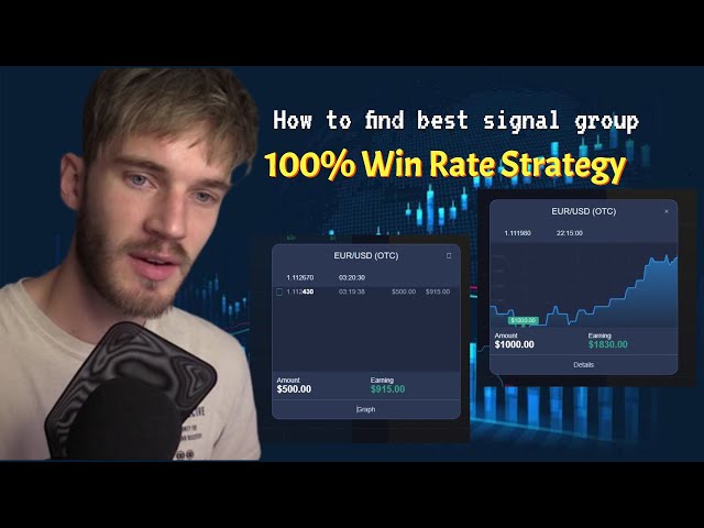 How To Always Win On Expert Option! 100% Win Rate Strategy signals  the potential benefits