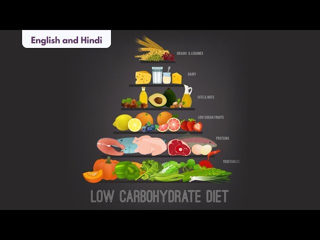 Low carbohydrate diet for reversal