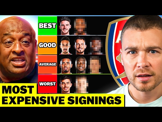 Ranking Arsenal's Top 10 Most Expensive Signings w/ Clive Palmer!