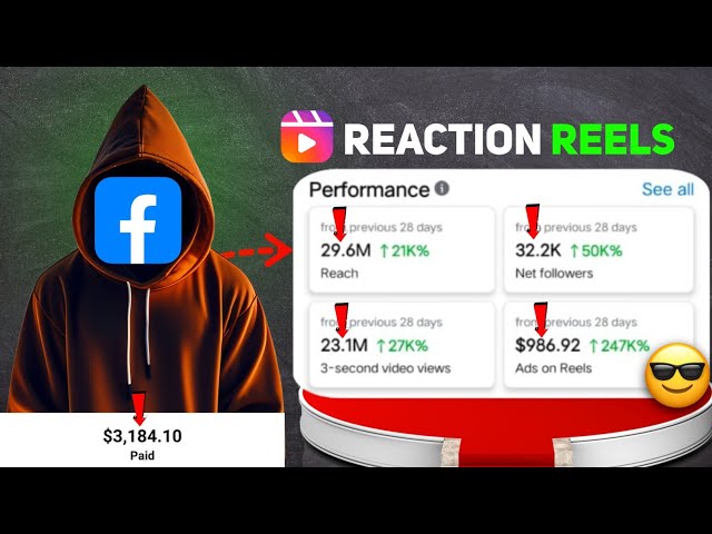 How to Create Reaction Reels on Facebook And Earn $900 🤑 in just 12 days