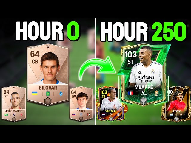 I Spent 250 Hours Playing FC Mobile, Here’s What Happened…