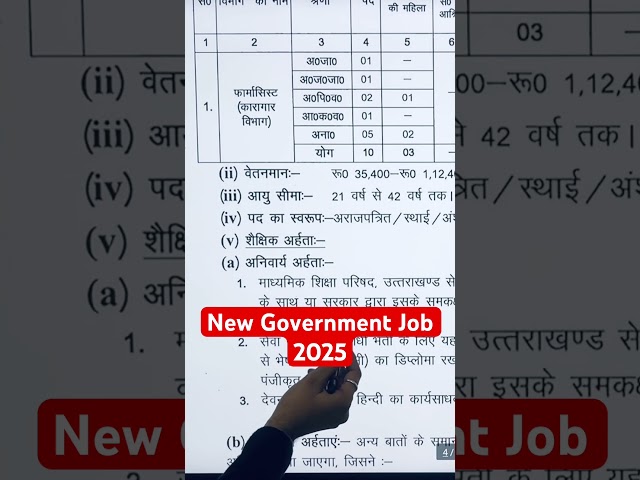 New government job || pharmacist vacancy 2025