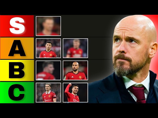 Ranking EVERY Ten Hag signing!