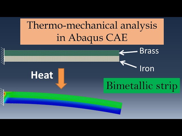 Thermo-mechanical analysis in Abaqus CAE | Bimetallic strip example