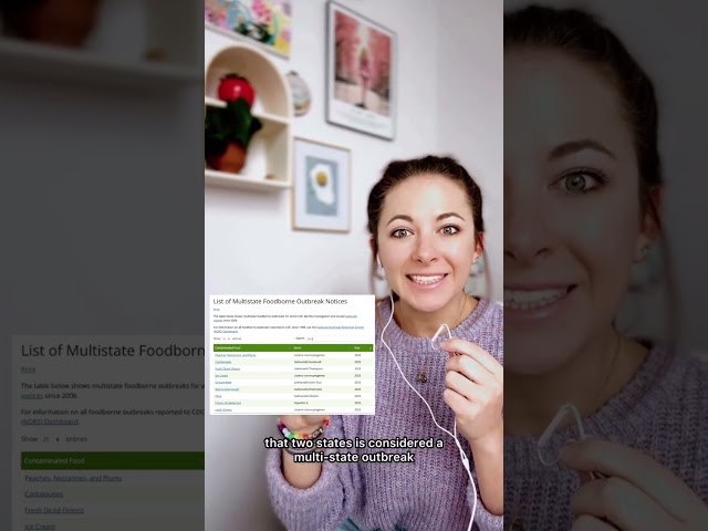 MUST KNOW- Food Borne Illness Outbreak Data 2023