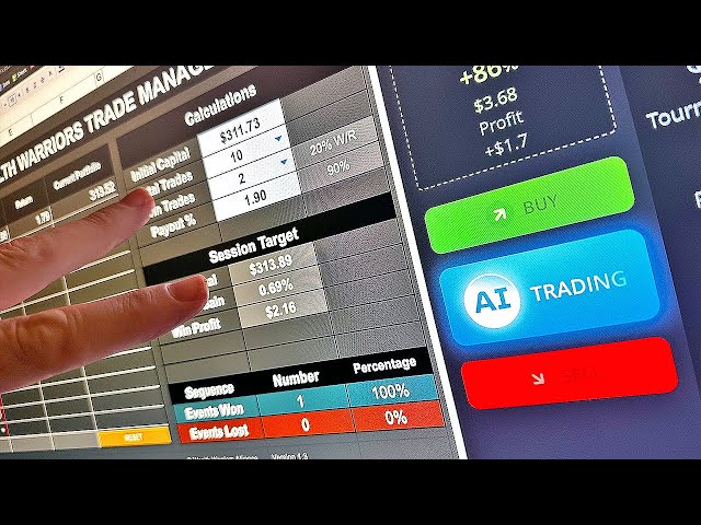 AI WINS!! 100% Profit Using AI Trading in Pocket Option #$%$#