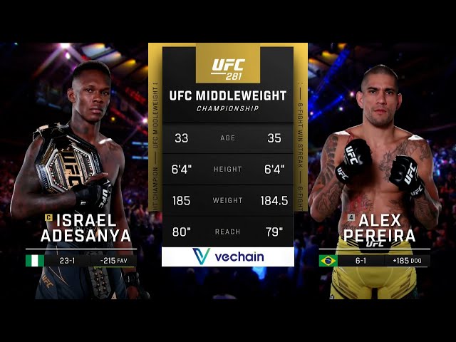 Israel Adesanya x Alex "Poatan" Pereira 1 | LUTA COMPLETA | UFC 313