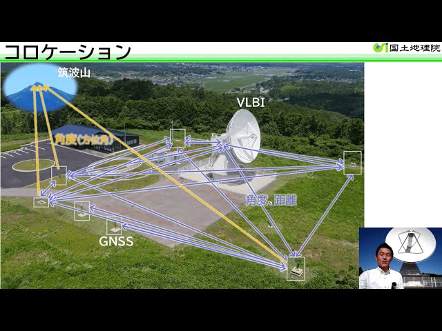 国土地理院石岡測地観測局コロケーション（日本語版)