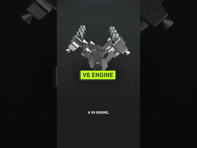 Your Engine vs F1 Car Engine