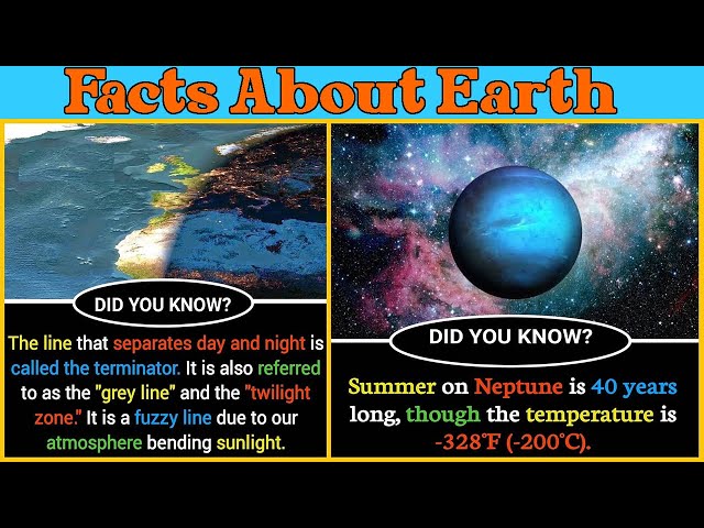 Interesting Facts About Earth || amazing facts #factsdaily #factsworld