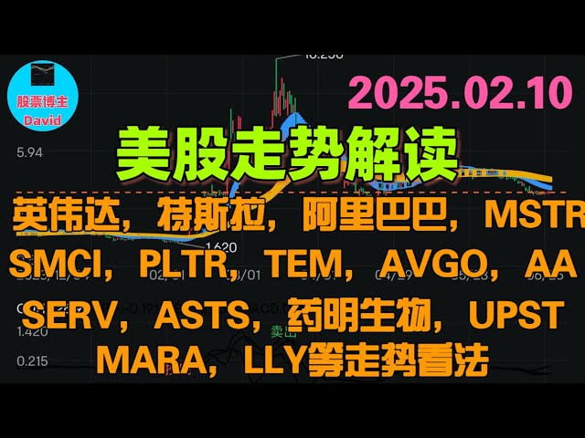 2月10日，美股即时走势解读，英伟达、SMCI、特斯拉、阿里巴巴、MSTR、MARA、PLTR、TEM、AVGO、SERV、ASTS、药明生物、UPST等走势看法 ❤️➡️ #英伟达股票  #中概股