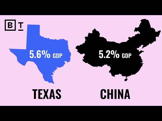 Why Florida and Texas are booming (and NY and California are not) | Economist Joseph Politano