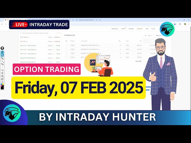 Live Bank Nifty Option Trading 📈 | Intraday Trading by Intraday Hunter